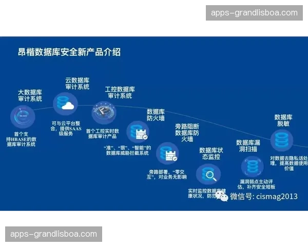 脱敏技术保护观众隐私 赛事执行大数据分析更合规